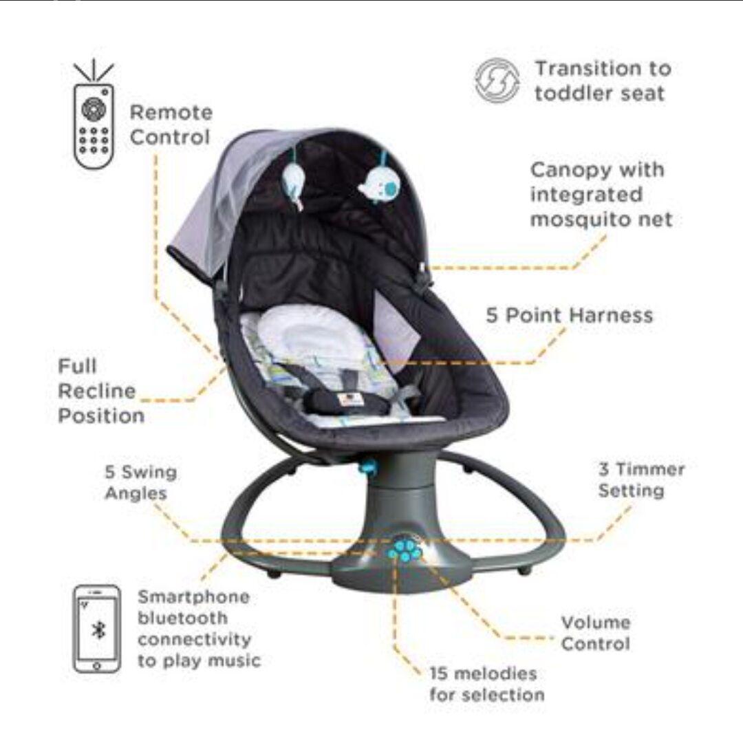 lulka kyrawat elektriciski - Parahat 7 - img 5