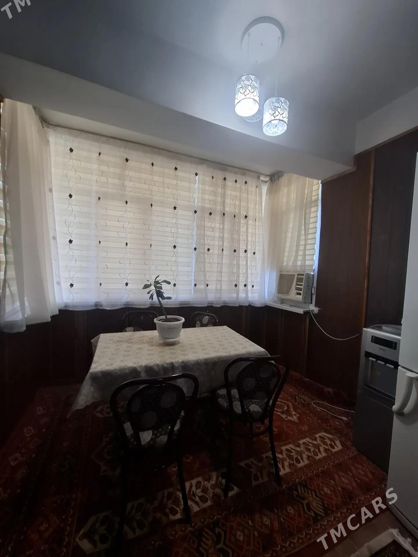 Arenda jaý... - Мир 3 - img 2