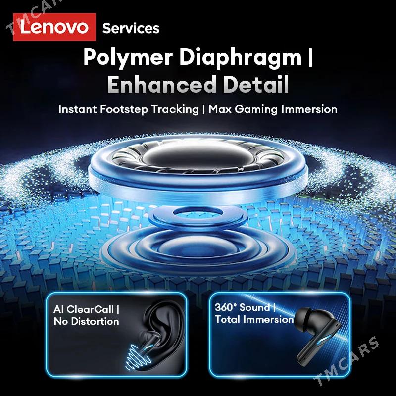 LENOVO nauşnik/наушники - Ашхабад - img 3