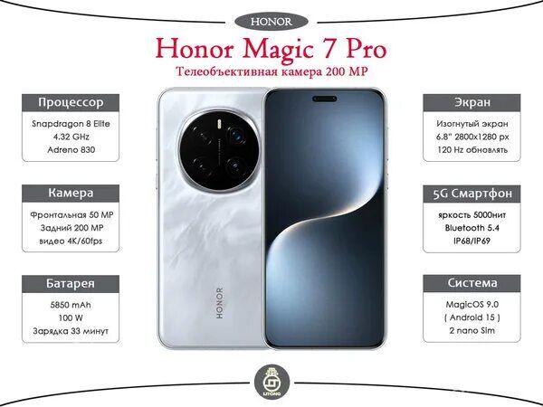 Honor Magic 7 pro - Hitrowka - img 3