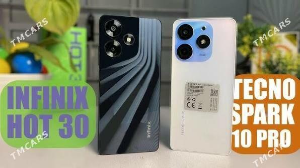 Karopkasyz Rabocy Alyas 17pro - Aşgabat - img 6