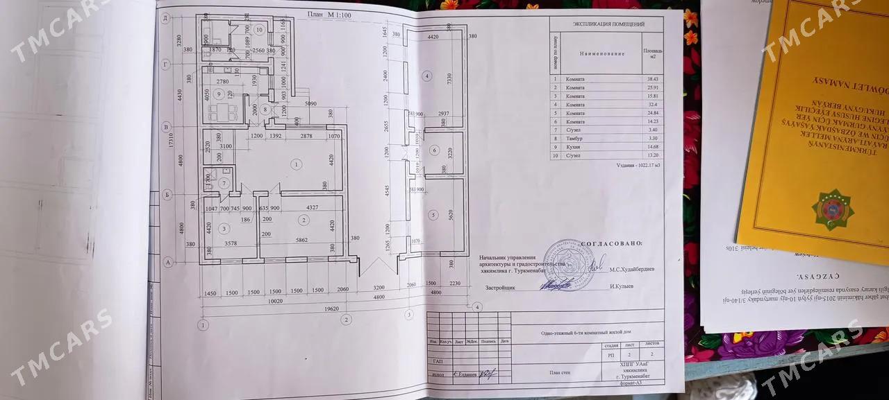 Mellek yer - Туркменабат - img 4
