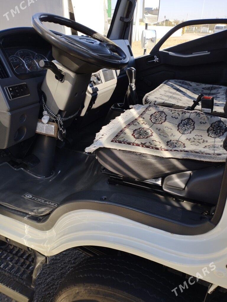 Forland H2 2022 - 300 000 TMT - Гарадамак - img 3