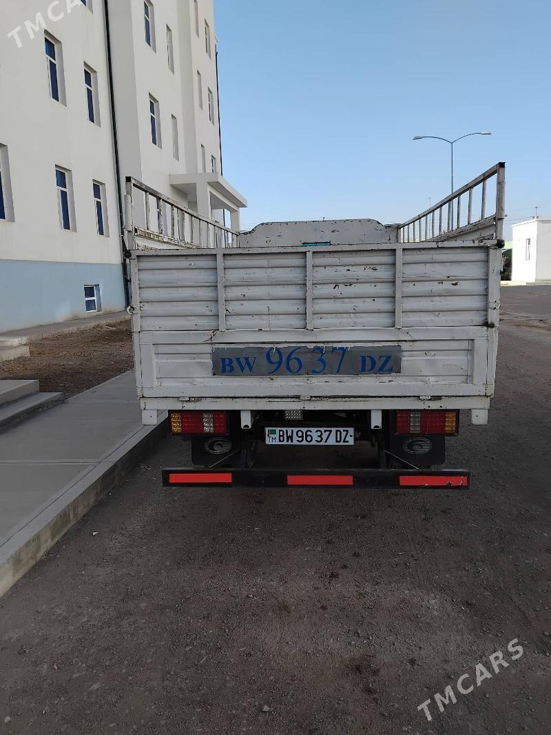 Forland H2 2012 - 90 000 TMT - Гороглы (Тагта) - img 4