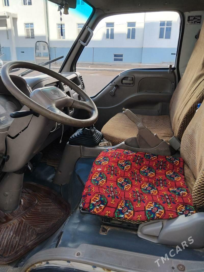 Forland H2 2012 - 90 000 TMT - Гороглы (Тагта) - img 2