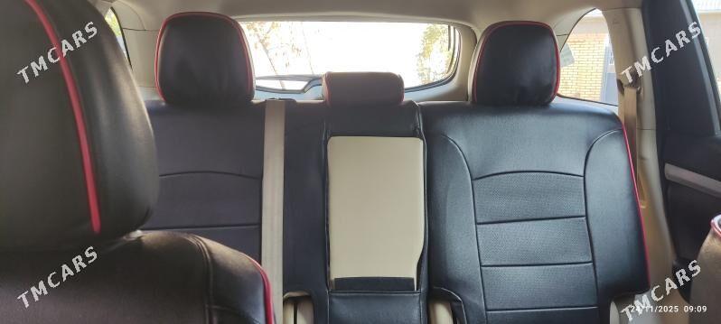 Toyota Highlander 2019 - 460 000 TMT - Мары - img 4