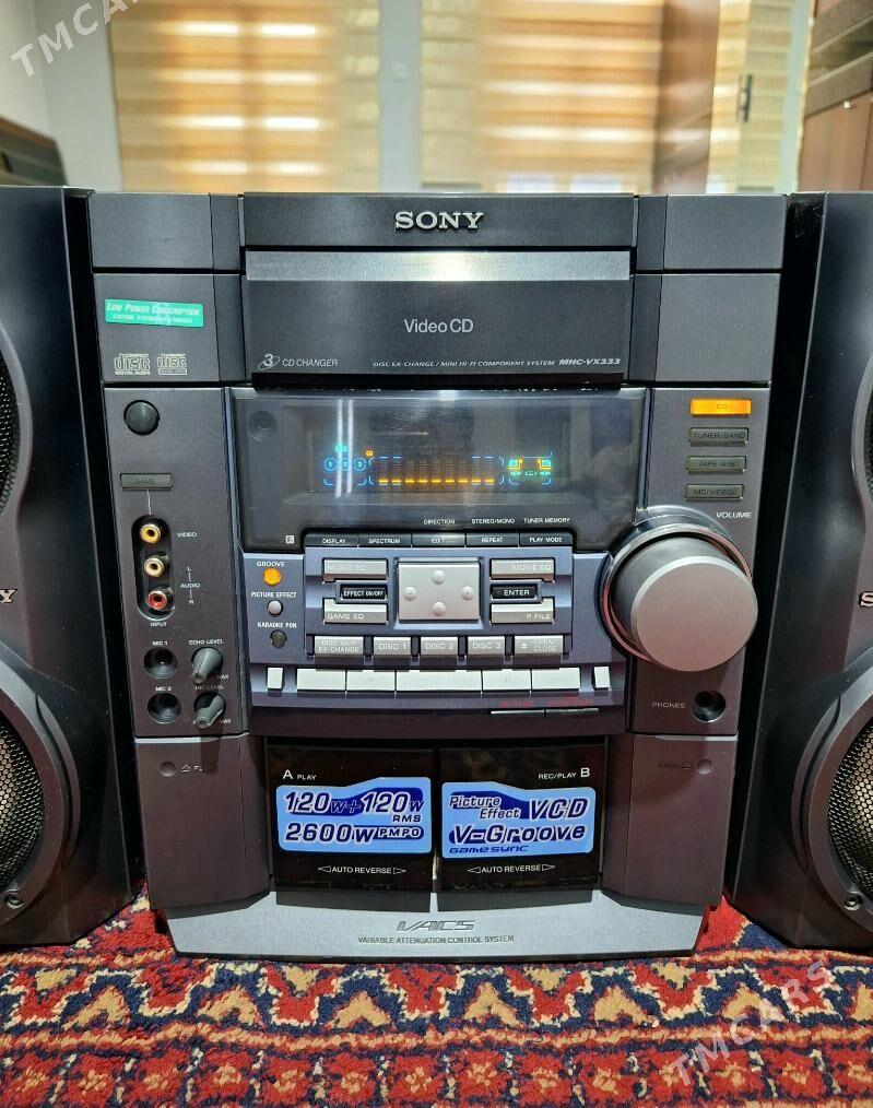 Sony - Köşi - img 2