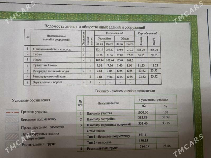 САТЛЫК ЖАЙ - Ак-Бугдайский этрап - img 2