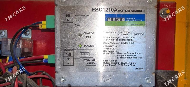 Движок - Мары - img 4