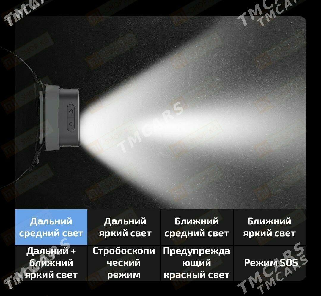  Налобный фонарь Xiaomi Duka - Aşgabat - img 6