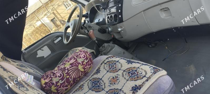 Forland H2 2011 - 150 000 TMT - Kerki - img 7