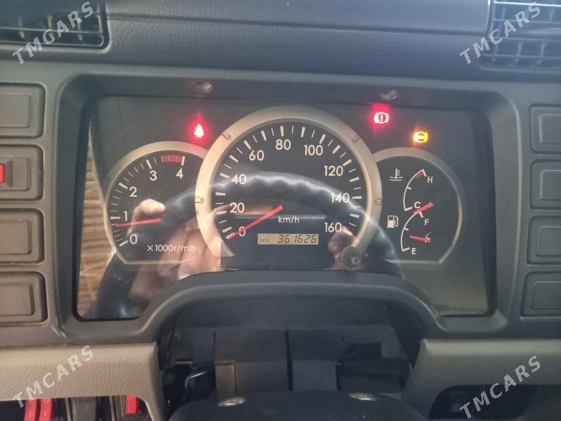 Mitsubishi Canter 2017 - 390 000 TMT - Мары - img 4