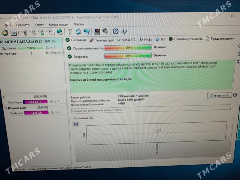 ATA (IDE) диски - Ашхабад - img 3