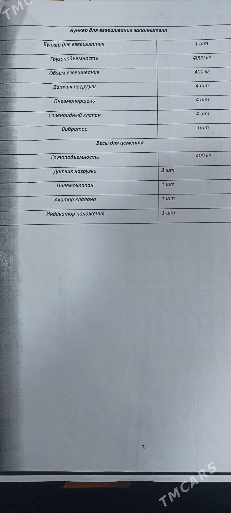 Bsu eyran lentocny - Ашхабад - img 5