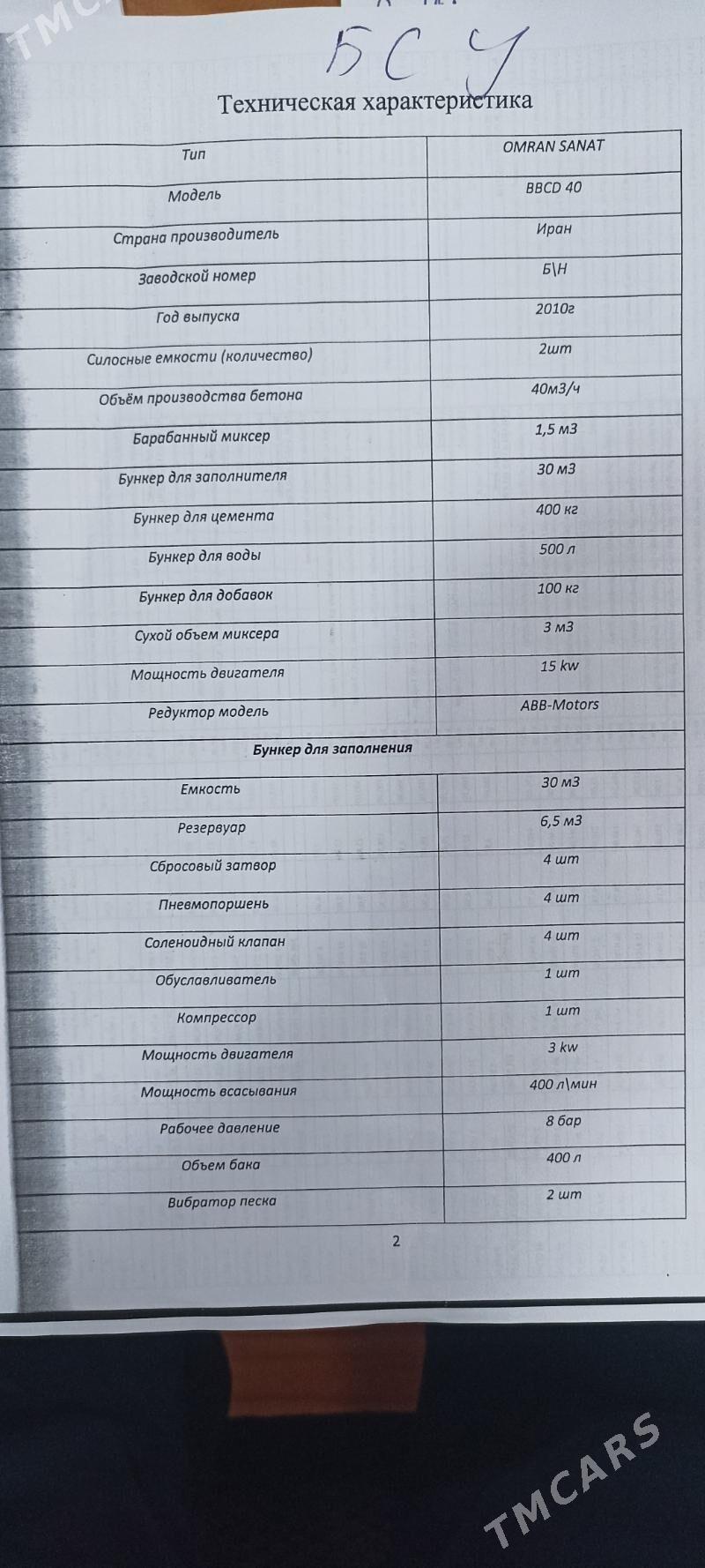 Bsu eyran lentocny - Ашхабад - img 6