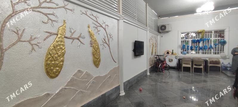 Arenda 30 mkr - 30 мкр - img 3