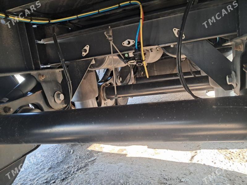 Kogel Cargo 2022 - 550 000 TMT - Türkmenabat - img 10