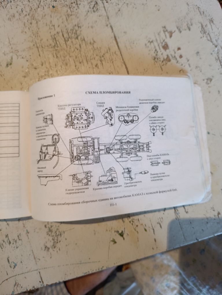 KAMAZ Kitaby 200 TMT - Газаджак - img 2