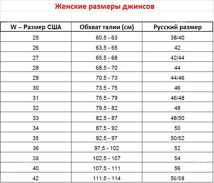 Женские джинсы  - 10 мкр - img 6