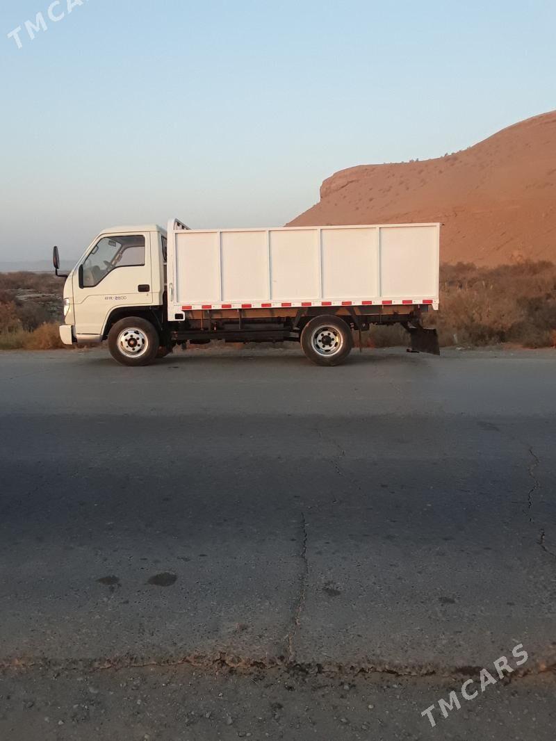 Forland H2 2013 - 100 000 TMT - Farap - img 2