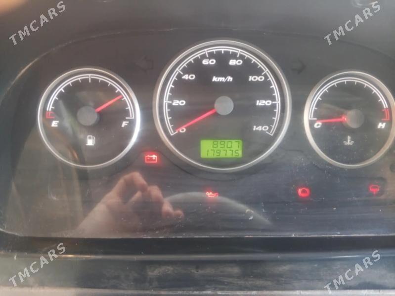 Forland H2 2015 - 155 000 TMT - Мары - img 6