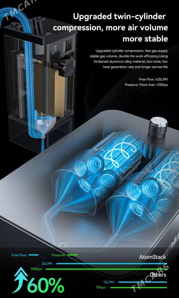 Grawer lazerAtomstack X20 pro - Aşgabat - img 3