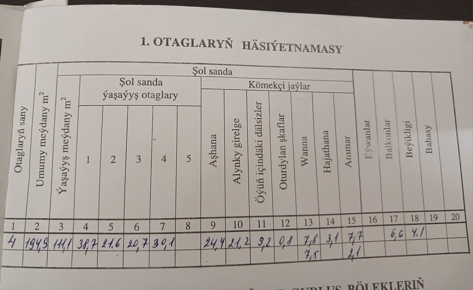Подвойская 3этаж 4ком 205м² - Podwoýski köç. (Bitarap Türkmenistan şaýoly) - img 2
