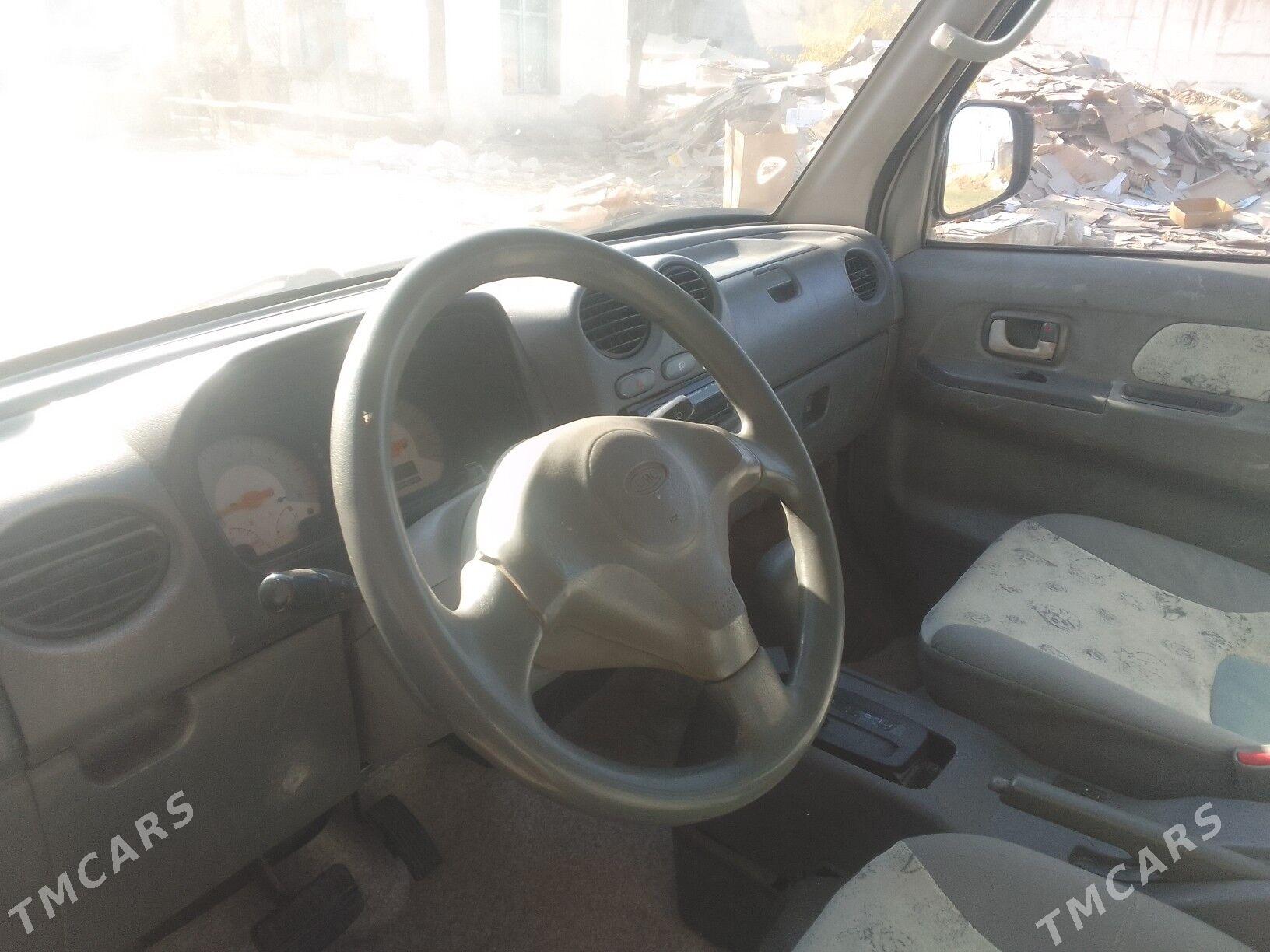 Mitsubishi Mirage 2001 - 70 000 TMT - Векильбазар - img 3