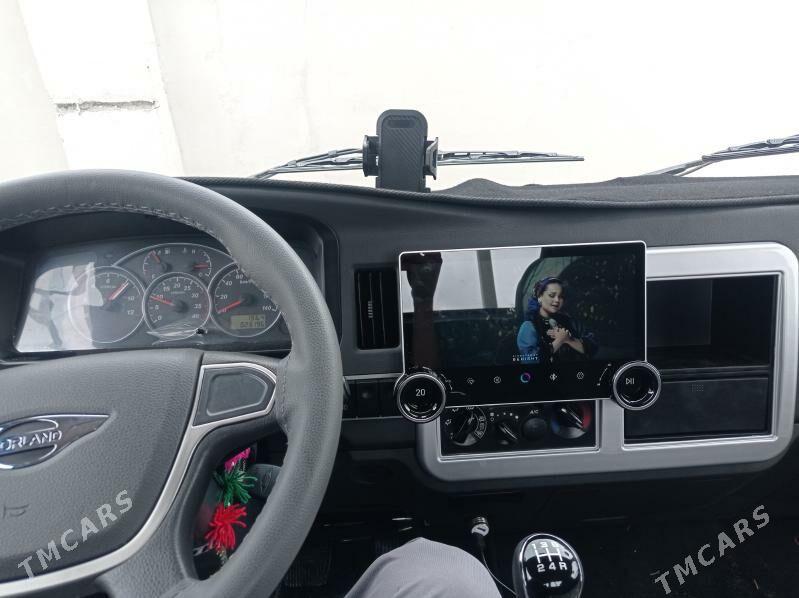 Forland H2 2024 - 280 000 TMT - Гумдаг - img 7