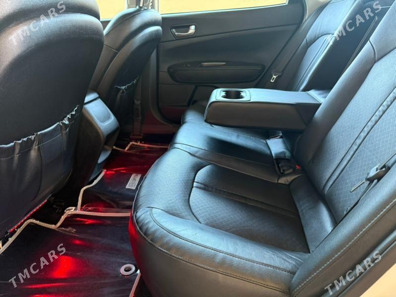 Kia Optima 2020 - 226 000 TMT - Aşgabat - img 5