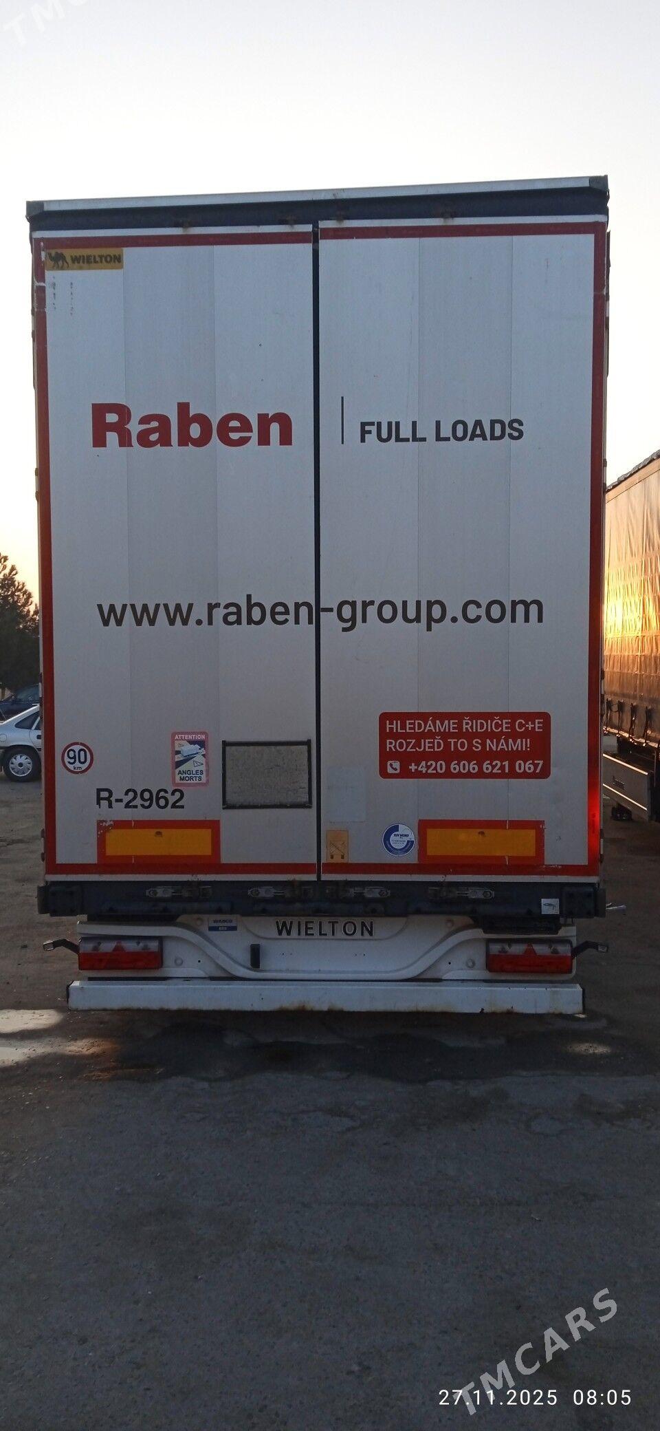 Kogel Mega 2020 - 400 000 TMT - Türkmenabat - img 4