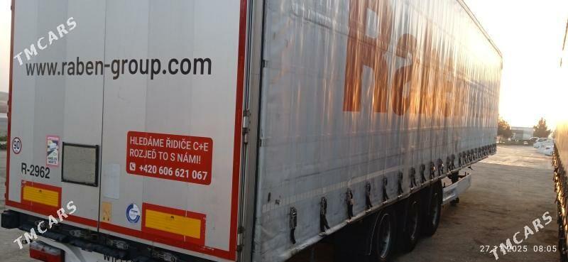 Kogel Mega 2020 - 400 000 TMT - Türkmenabat - img 3