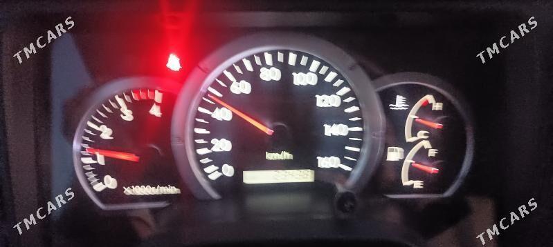 Mitsubishi Canter 2022 - 520 000 TMT - Балканабат - img 6