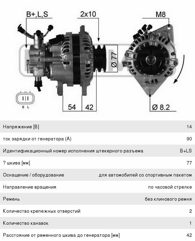 dinam porter 1 1 000 TMT - Шабатский этрап - img 1