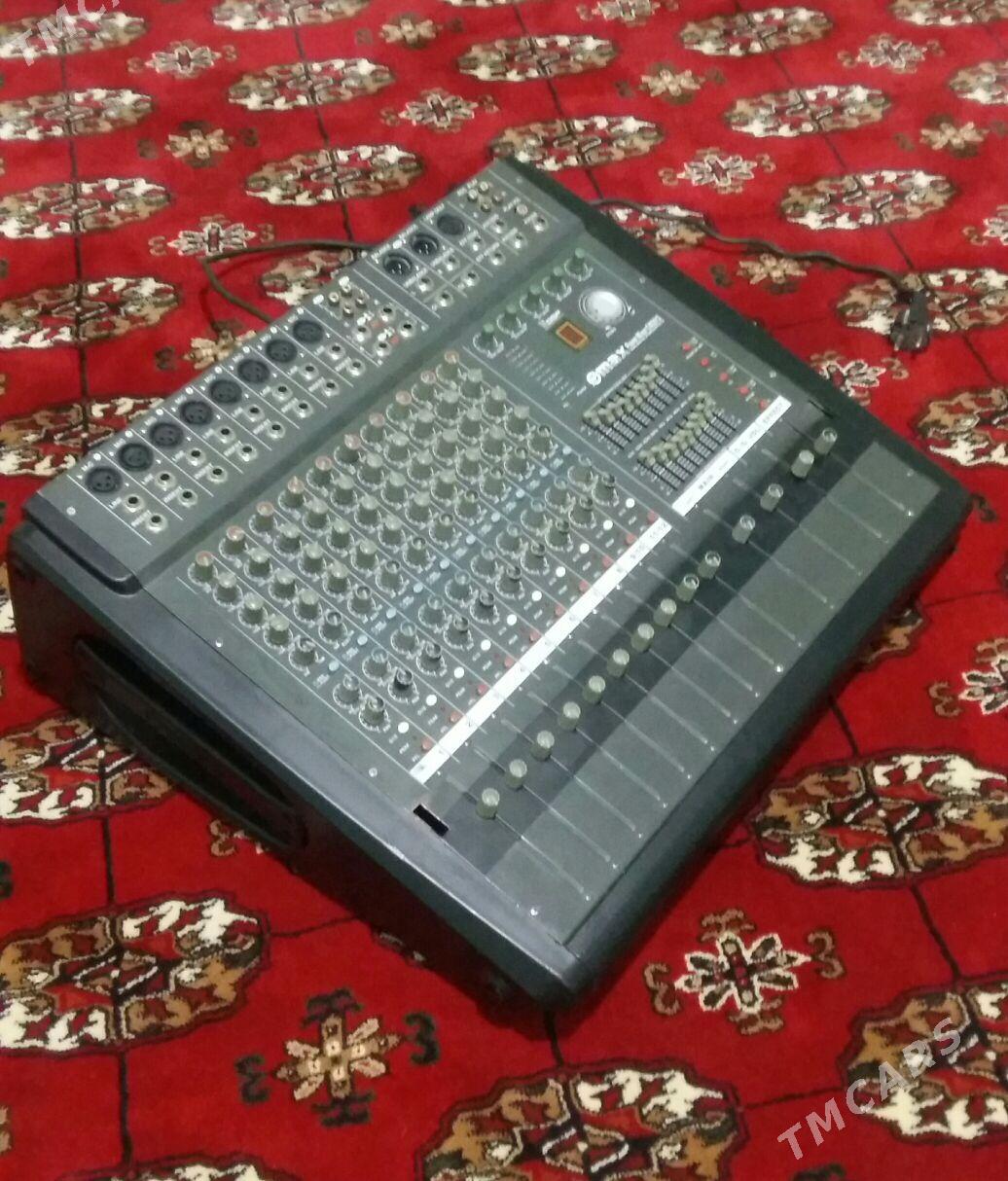 Toý aparat pult aktiwni - Анев - img 1