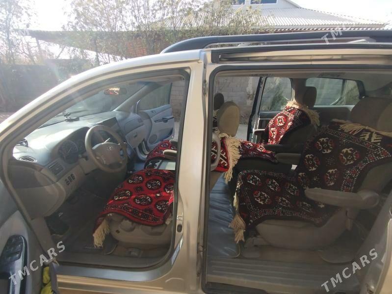 Toyota Sienna 2004 - 270 000 TMT - Köneürgenç - img 3