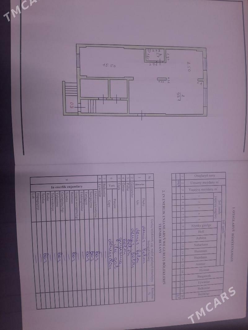 Eyesinden gurtly podval 103 KV - Гуртли - img 2