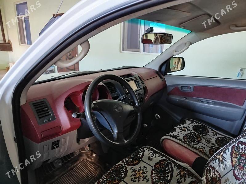 Toyota Hilux 2007 - 270 000 TMT - Сейди - img 4