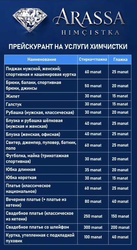 HIMCISTKA.BOYAG.MEBEL.UBORKA - Ашхабад - img 5