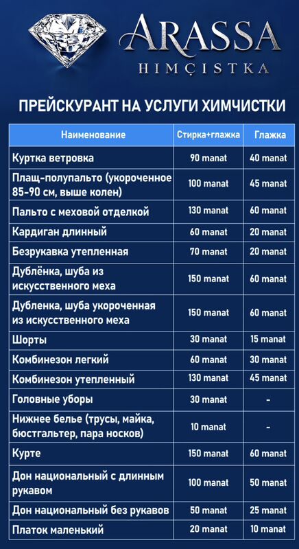 HIMCISTKA.BOYAG.MEBEL.UBORKA - Ашхабад - img 4