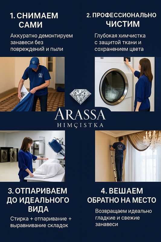 HIMCISTKA.BOYAG.MEBEL.UBORKA - Ашхабад - img 3