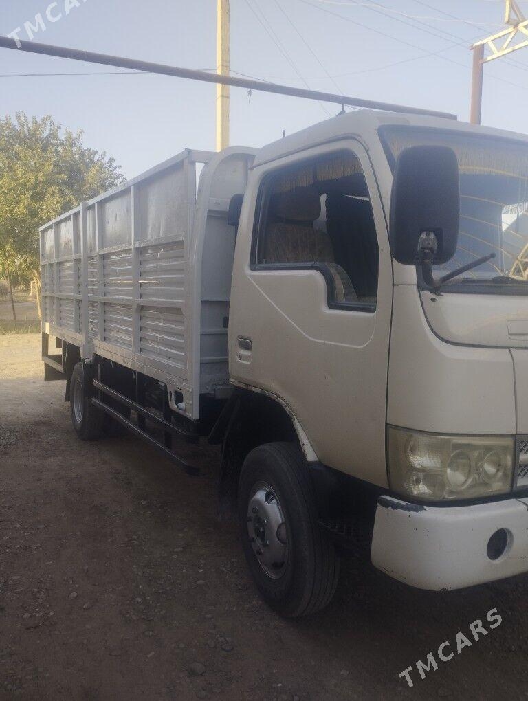 Mitsubishi Canter 2009 - 225 000 TMT - Мургап - img 8
