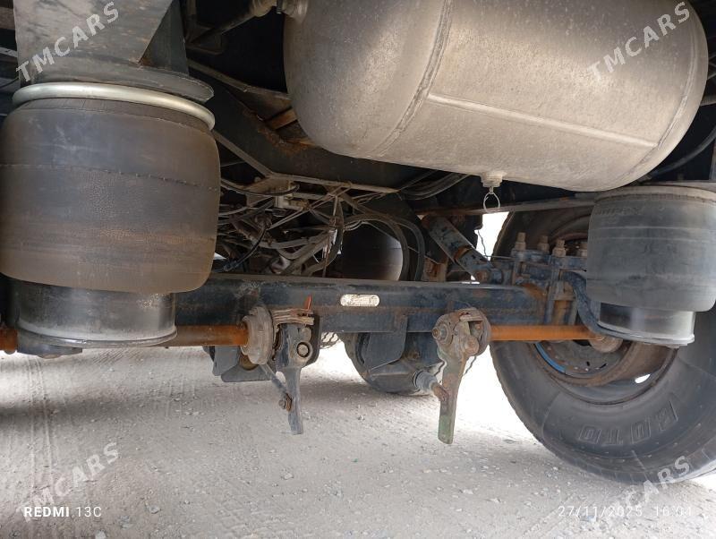 Kogel Cargo 2009 - 300 000 TMT - Büzmeýin GRES - img 2