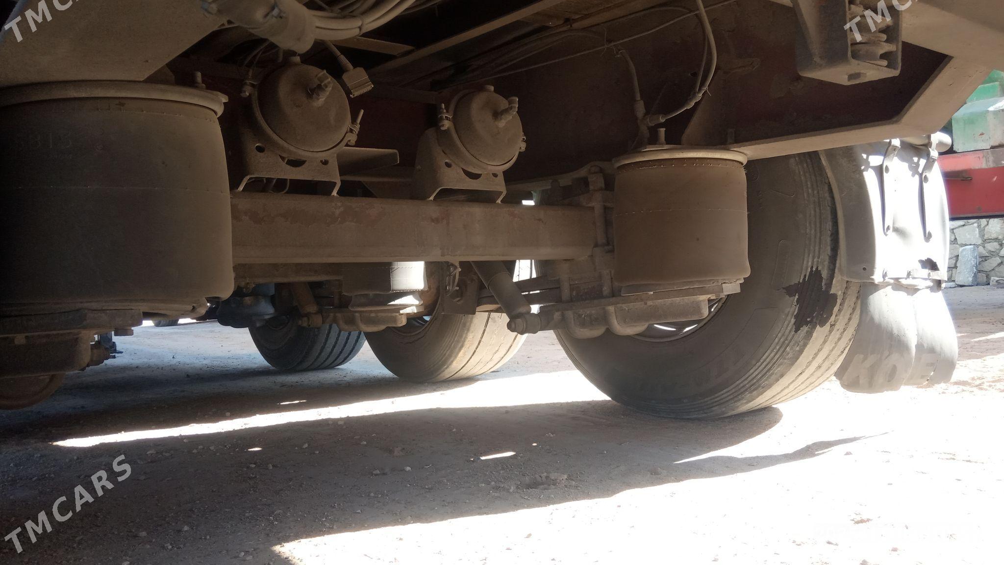 Kogel Euro Trailer 2004 - 210 000 TMT - Türkmenbaşy - img 4