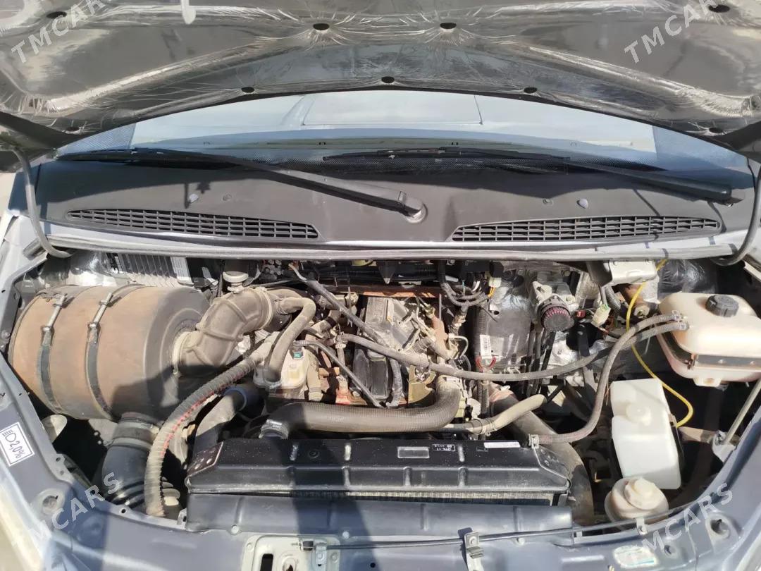 Mitsubishi Canter 2015 - 350 000 TMT - Daşoguz - img 5