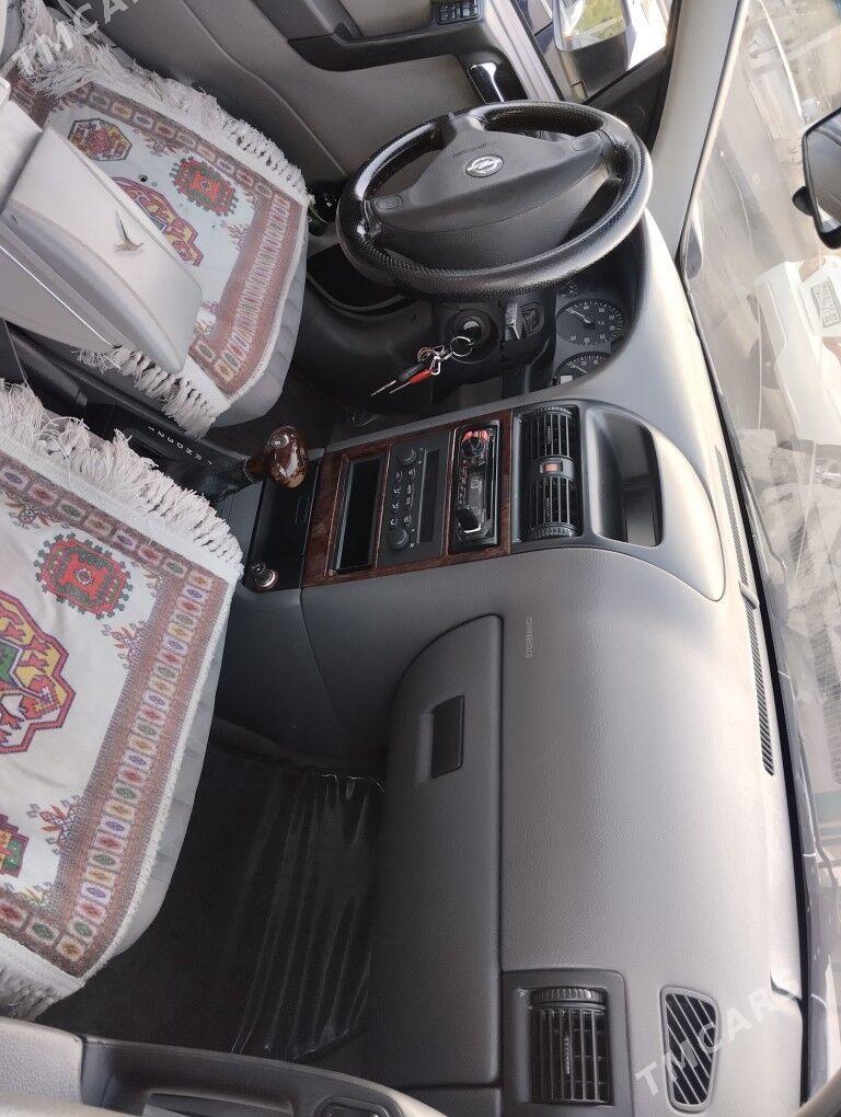 Opel Astra 2002 - 93 000 TMT - Дашогуз - img 3