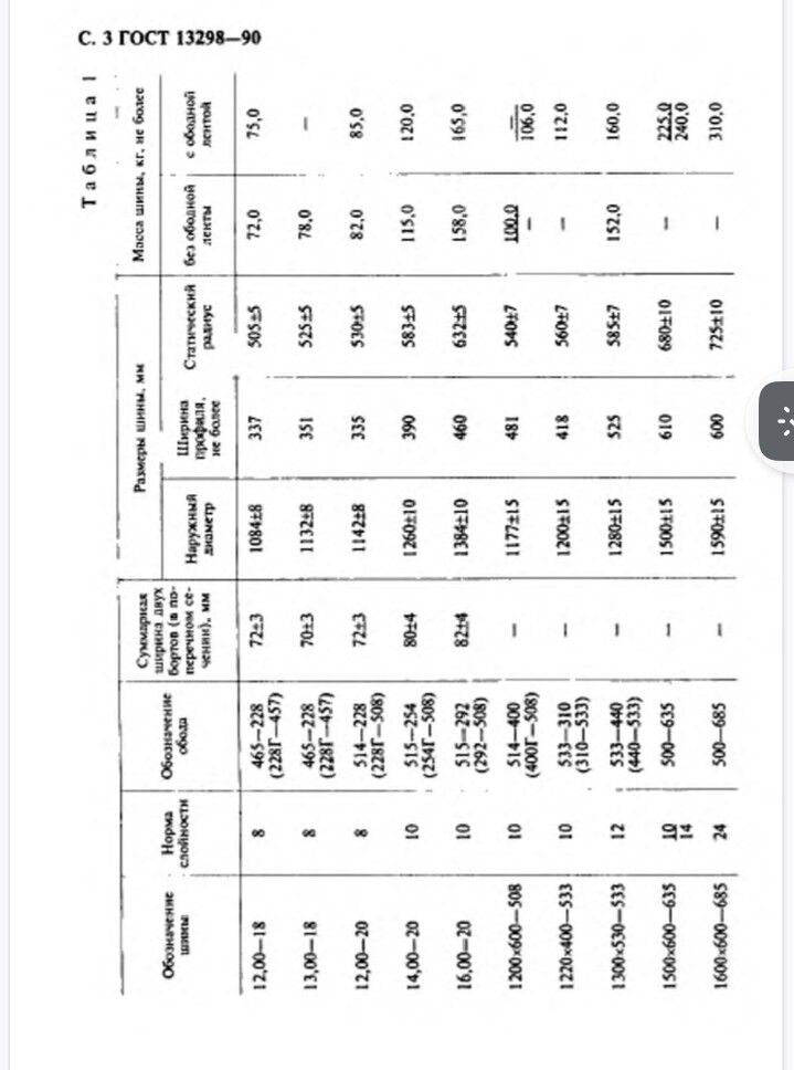 текер. Teker 20 000 TMT - Дашогуз - img 4