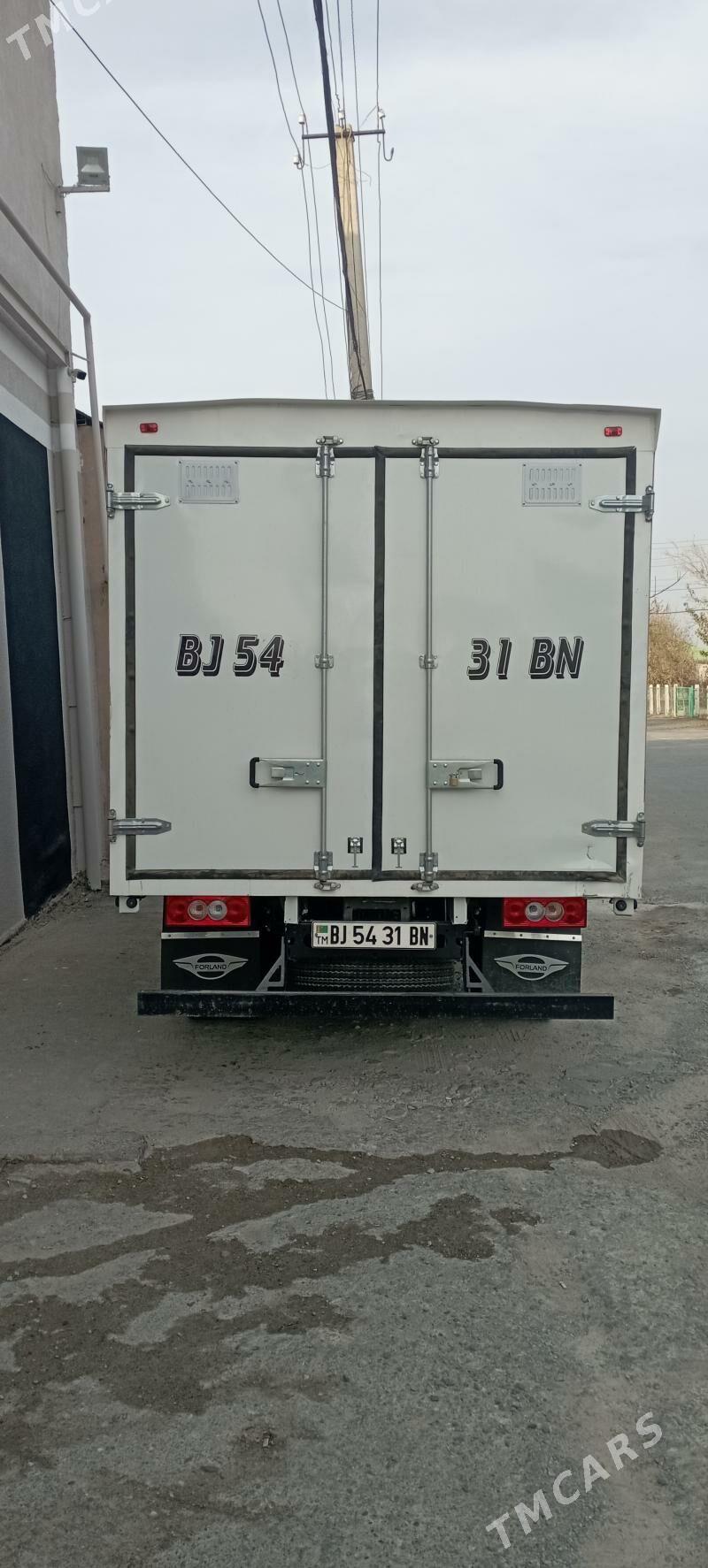 Forland H2 2025 - 345 000 TMT - Махтумкули - img 3