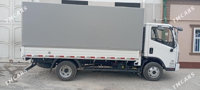 Forland H2 2025 - 345 000 TMT - Махтумкули - img 2