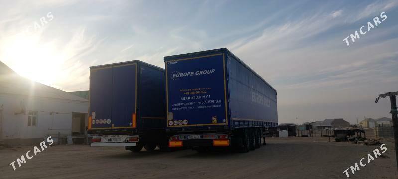 Kogel Swap 2020 - 442 125 TMT - Гумдаг - img 5